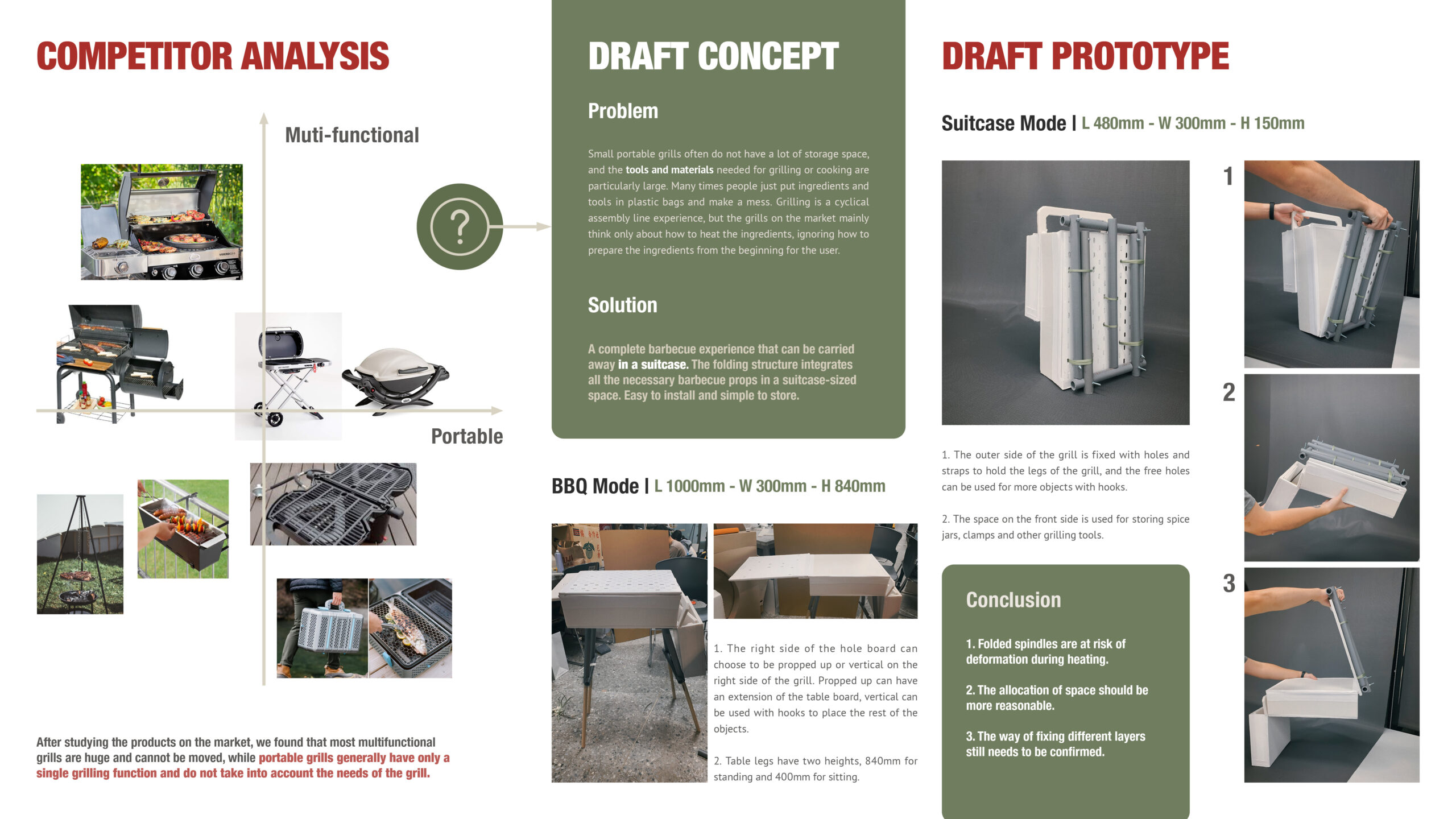 B2Q-KIT-III4