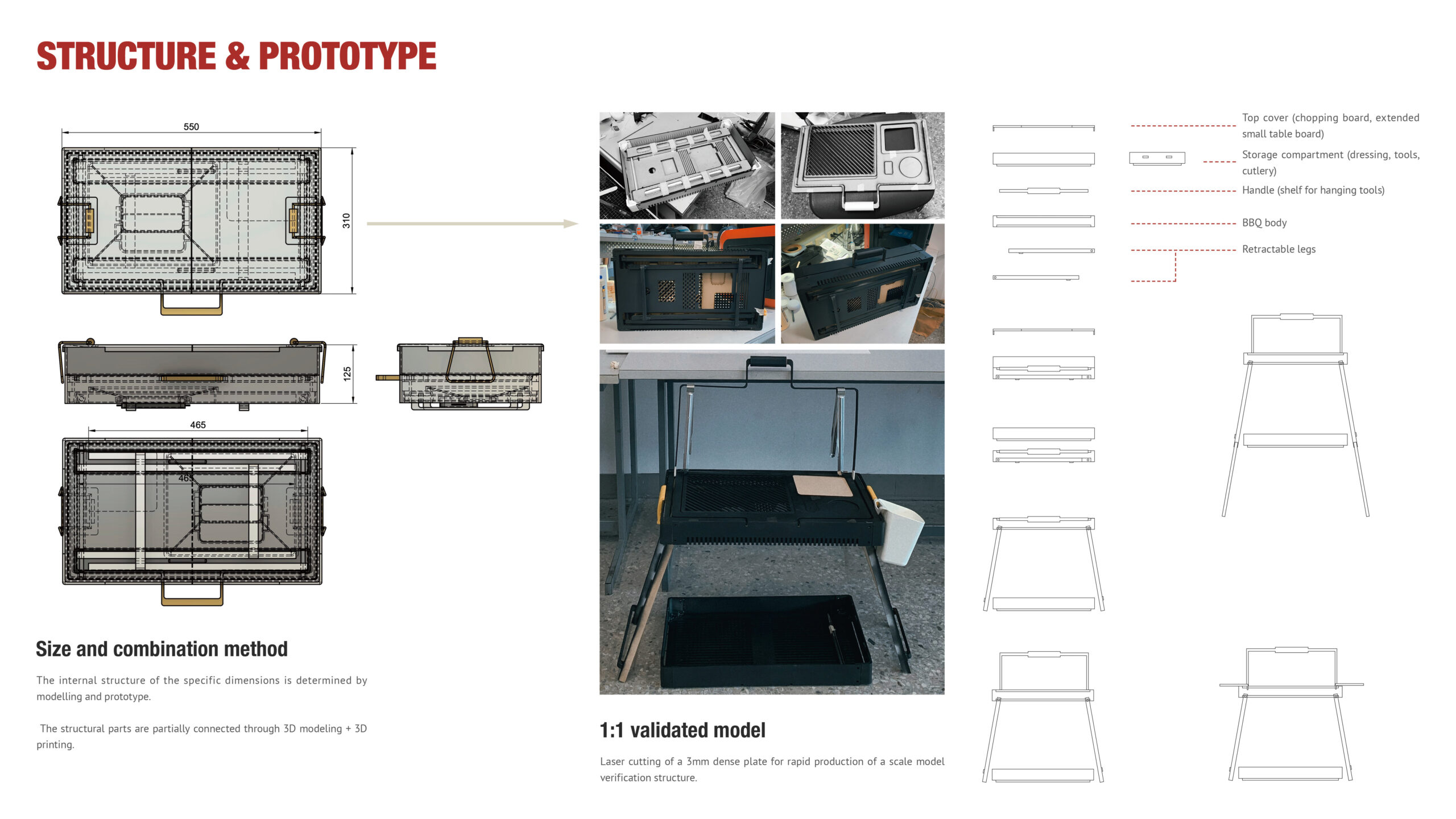 B2Q-KIT-III6