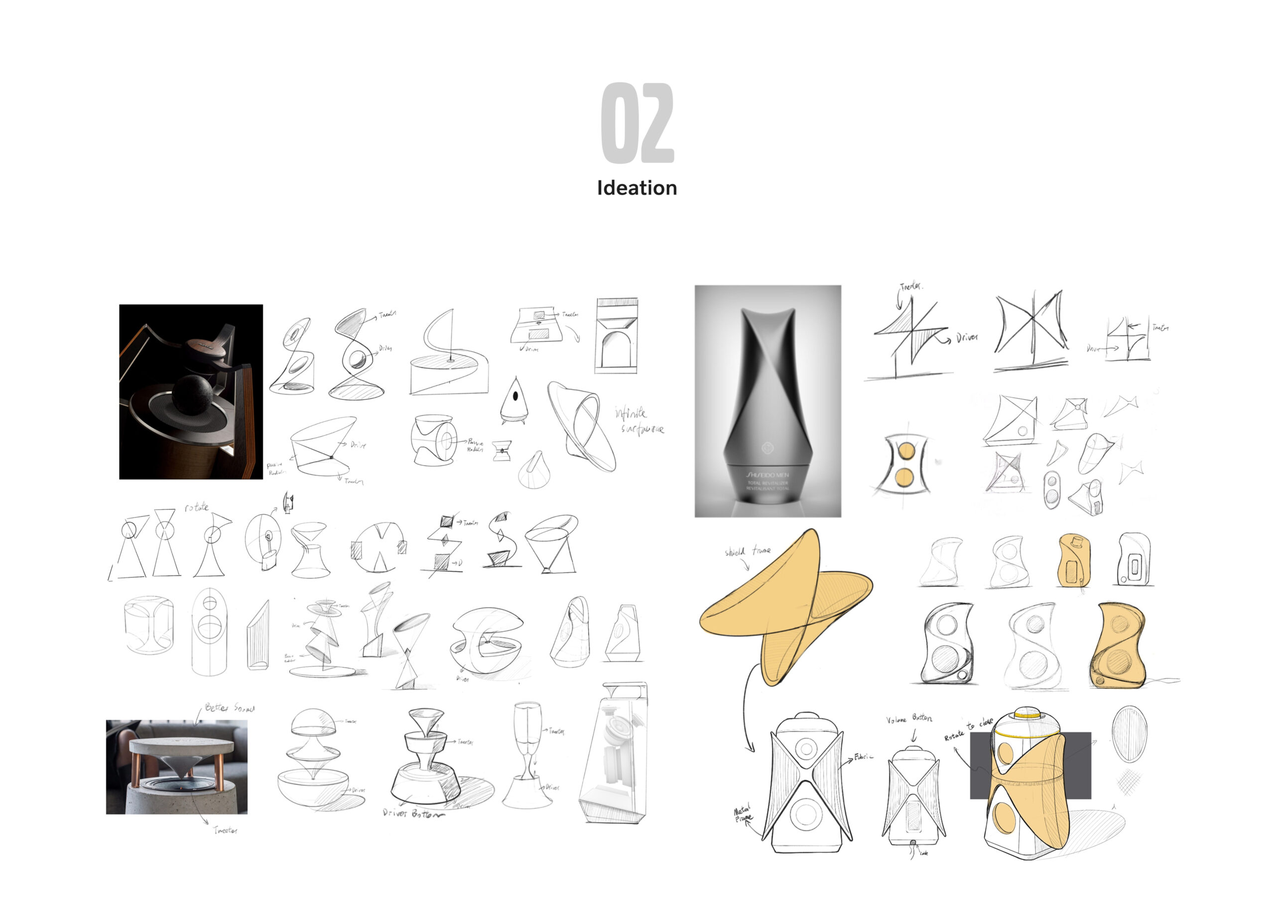 Ideation1